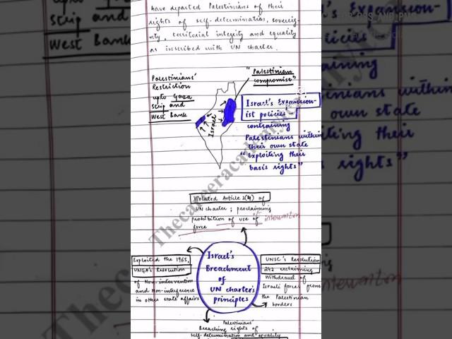 Israel Palestine issue | Palestine Issue | Current affairs | Paper attempting Presentation #css #pms