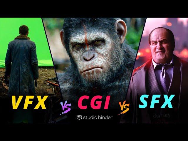 CGI vs VFX vs SFX — What’s the Difference and Why It Matters