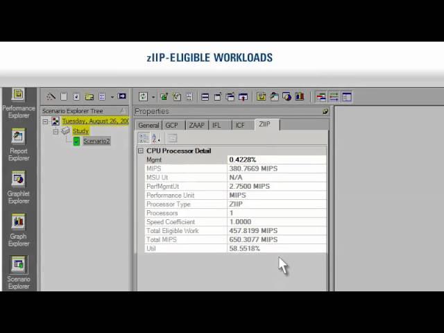BMC Capacity Management for Mainframes 2-Minute Explainer Video