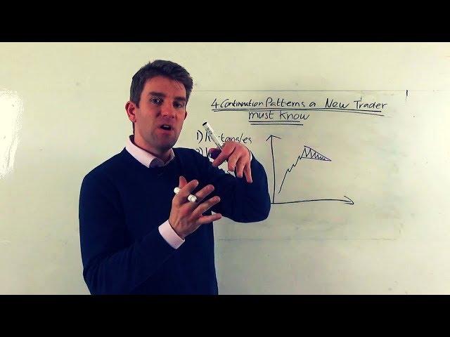 4 Continuation Chart Patterns You Should Know 