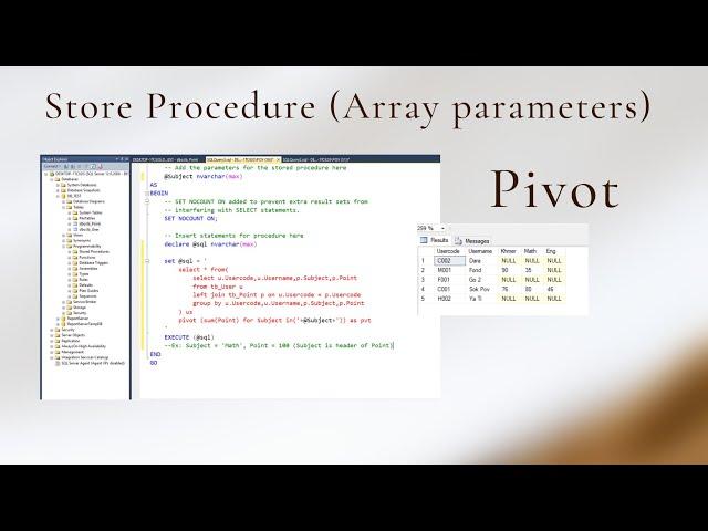 SQL Server  - Pivot with Array Parameters