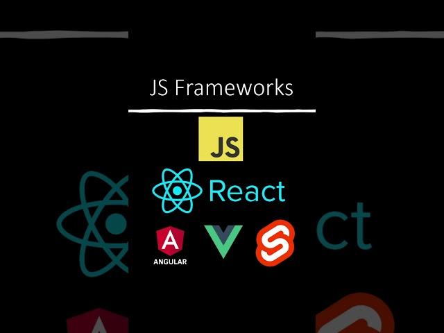 Javascript 101 in 1 Minute 