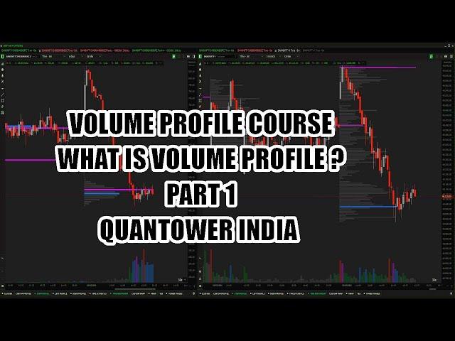 Volume Profile Course - Part 1  I Quantower India