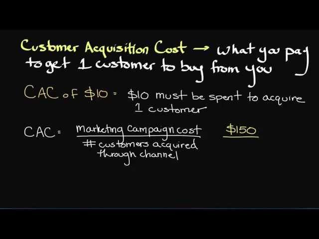 Episode 172: The Customer Acquisition Cost Formula