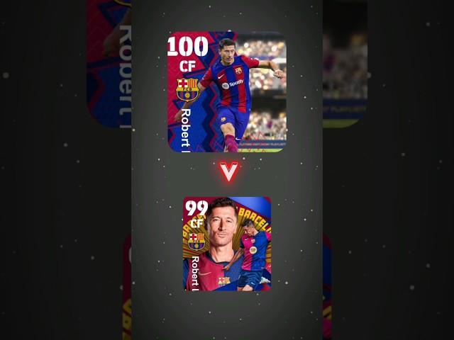 Top 6 Lewandowski Highlighted Card in efootball | Lewandowski Best Card In efootball 2024 #efootball