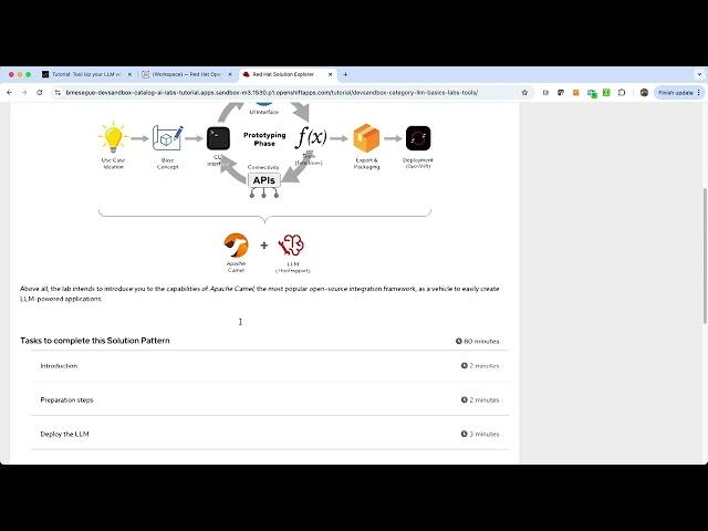 Tutorial: Tool Up your LLM with Apache Camel on OpenShift