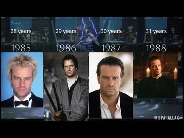 Christopher Lambert from 1985 to 2023