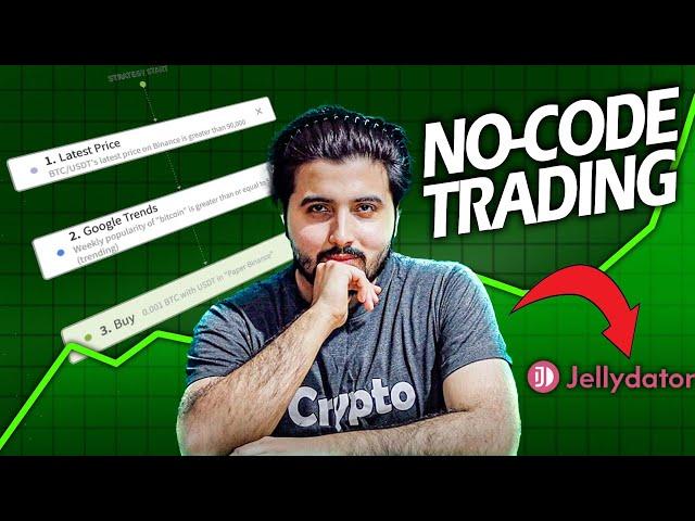 Automate Your Trading Strategy Like a Pro – No Code Needed | Jellydator Review