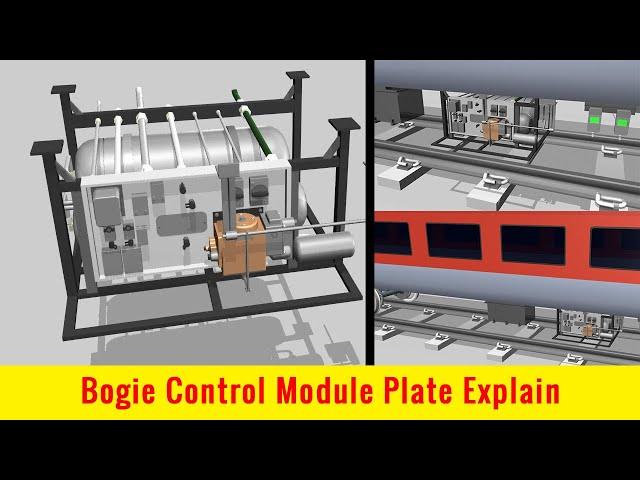 Brake control panel of LHB coach | #brakecontrolpanel