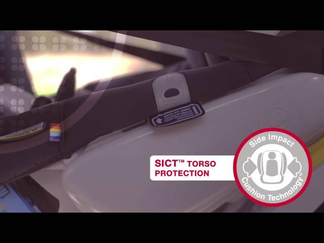 Britax Safe-n-Sound Platinum PRO: Side Impact Cushion Technology (SICT™)