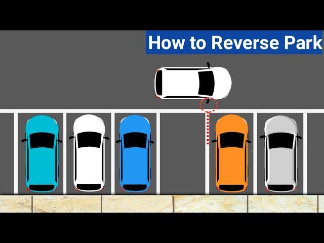 How to Reverse Park (Step by Step)//Reverse Parking