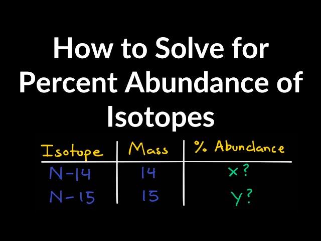 How to Solve for Percent Abundance of Isotopes Examples, Practice Problems, Step by Step Explanation