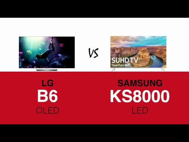 LG B6 OLED - use as a computer monitor