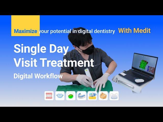 Single Day Visit Treatment : Digital workflow