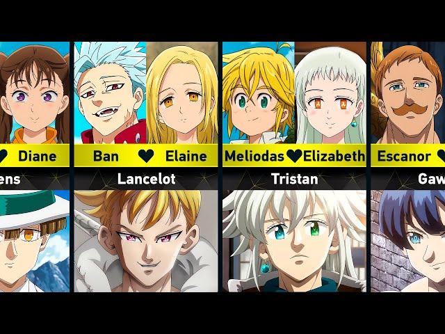 Parents and their Children in The Seven Deadly Sins: Four Knights Of The Apocalypse