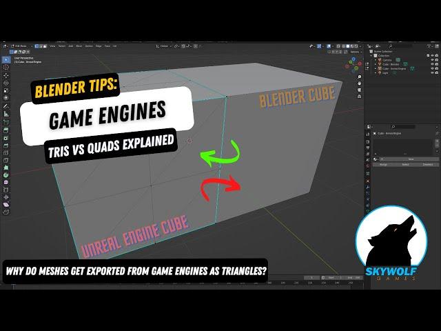 Game Engines - Tris vs Quads Explained