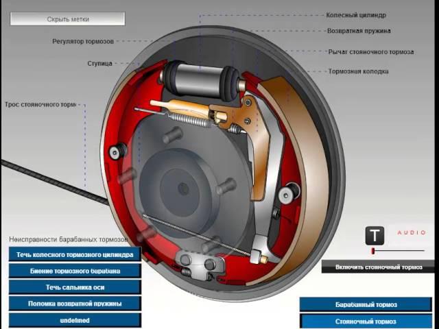 барабанный и стояночный тормоз