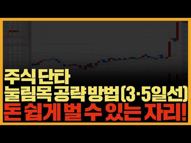 주식 단타 눌림목 공략 방법 | 3·5일선 | 돈 쉽게 벌 수 있는 자리