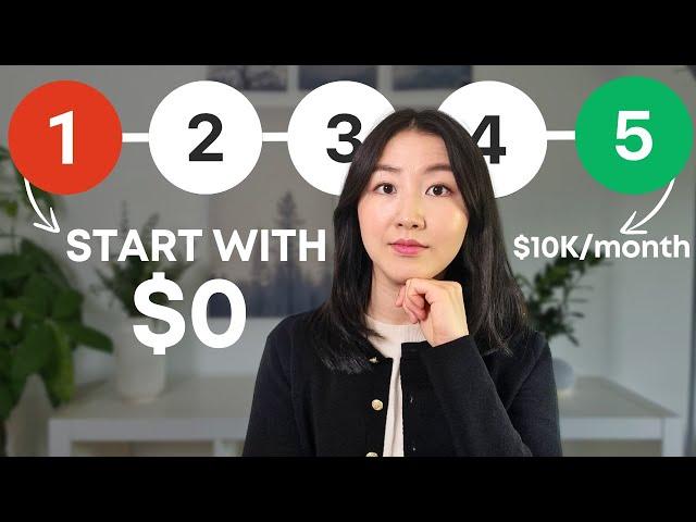 ACCOUNTANT EXPLAINS How to Start a Business in 5 Steps (with No Money)