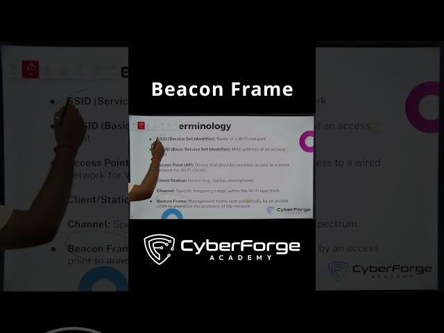 Understanding Beacon Frames in Ethical Hacking: What, Why, and How Explained!