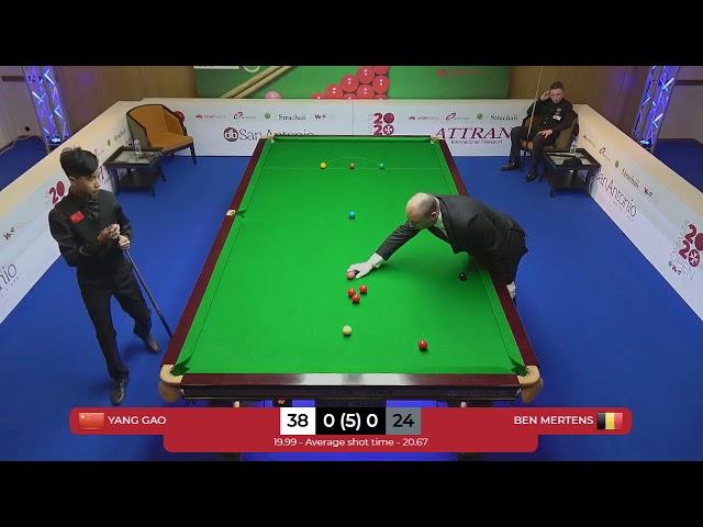 Yang Gao v Ben Mertens - WSF Junior Open (January 2020)