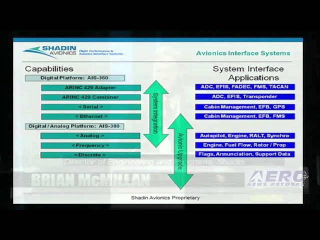 Aero-TV: Shadin Avionics - AEA's 2011 New Product Introductions