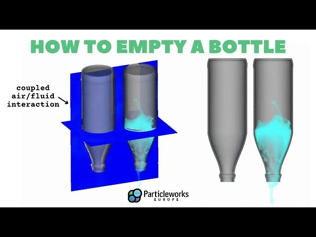 How to quickly empty a bottle: simulation with Particleworks