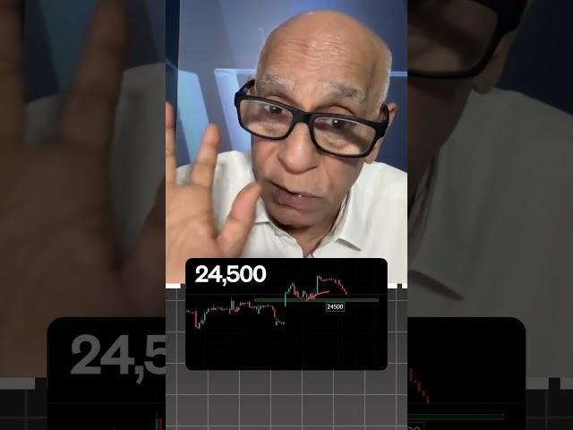 Index View for 21st May 25 by Prakash Gaba
