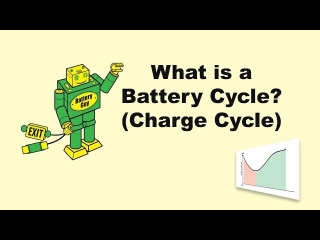 What is a Battery Cycle