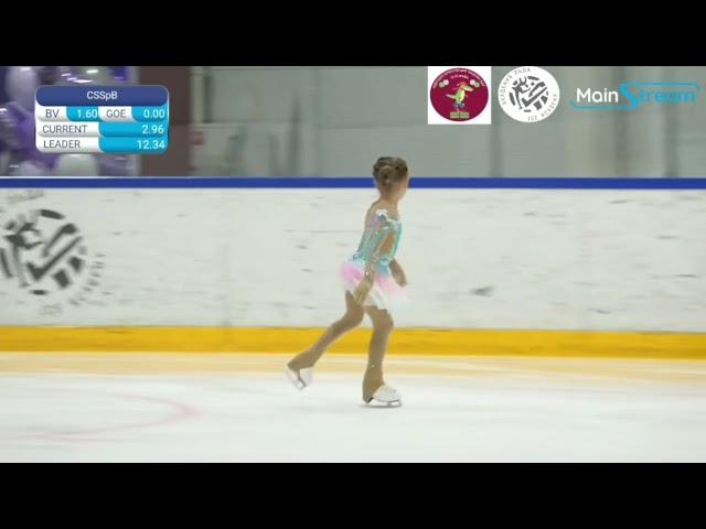 Нина Егорова / Nina Egorova - Новогоднее первенство ЦПФ Академия льда, ПП