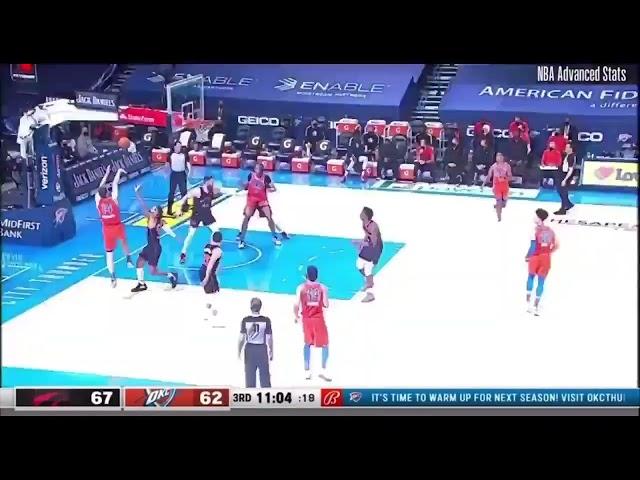 BRAND NEW New York Knick Svi Mykhailiuk is a bucket!
