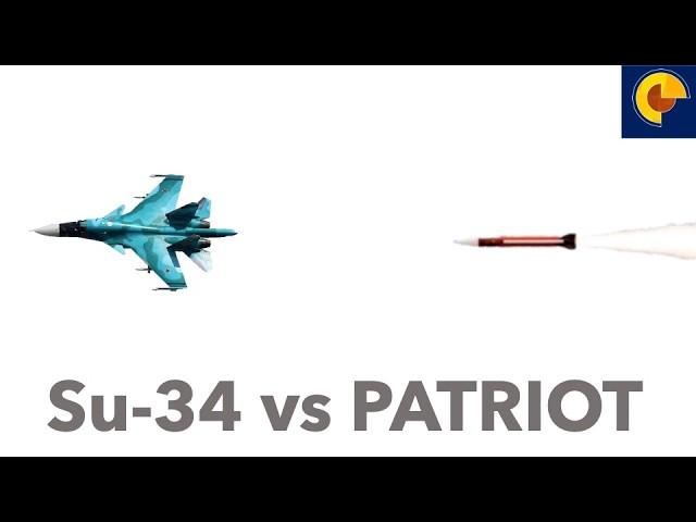 Ukraine: How to Defeat the Patriot