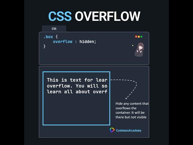 CSS Overflow  Visual Tutorial