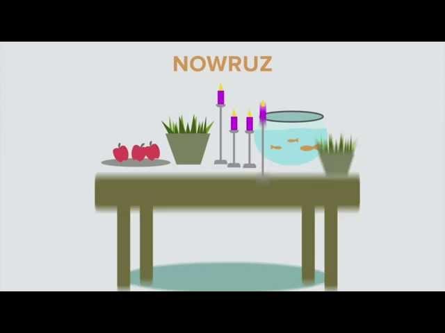 Persian History Lesson ~ Animation from K-von's "NOWRUZ: Lost & Found"