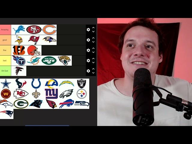 How each team should feel about the 2023 season | Tier List