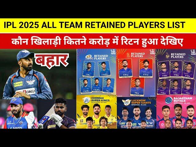 IPL 2025 All Retained players List,Team,Price | IPL में कौन खिलाड़ी कितने करोड़ में रिटेन हुआ