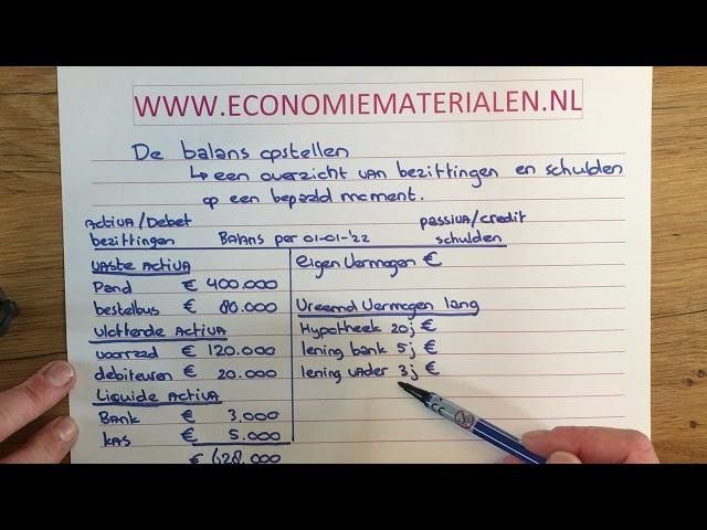 De balans opstellen (havo/vwo) (economiematerialen)