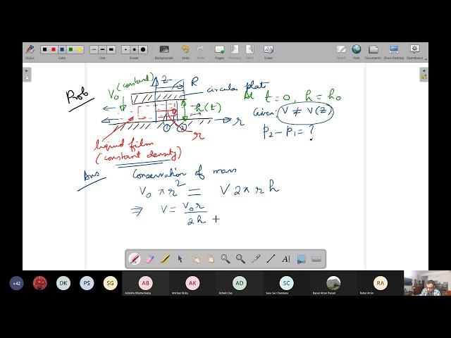 Advanced Fluid Mechanics - Lecture 14