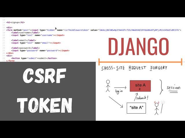 Django | CSRF Token