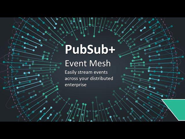 Real-Time Event Distribution with an Event Mesh