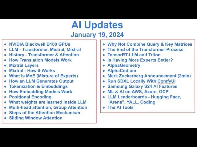 Have you heard these exciting AI news? - January 19, 2024 - AI Updates Weekly