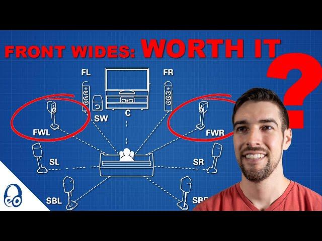 ARE THEY WORTH IT? | Front Wide Surround Sound Speakers Breakdown | Dolby Atmos