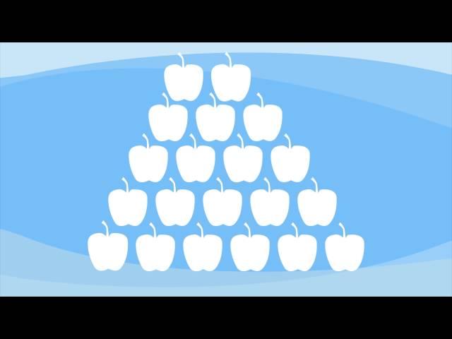 Healthy Carbohydrates vs Processed Carbohydrates