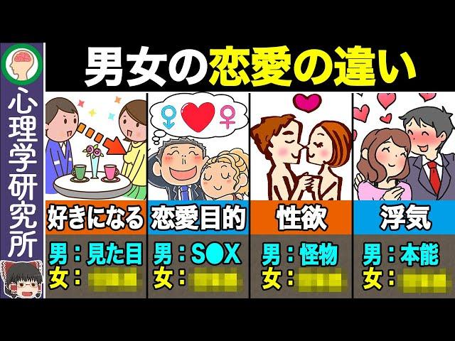 【永久保存版】こんなにも違う！男と女の恋愛思考の違い15選