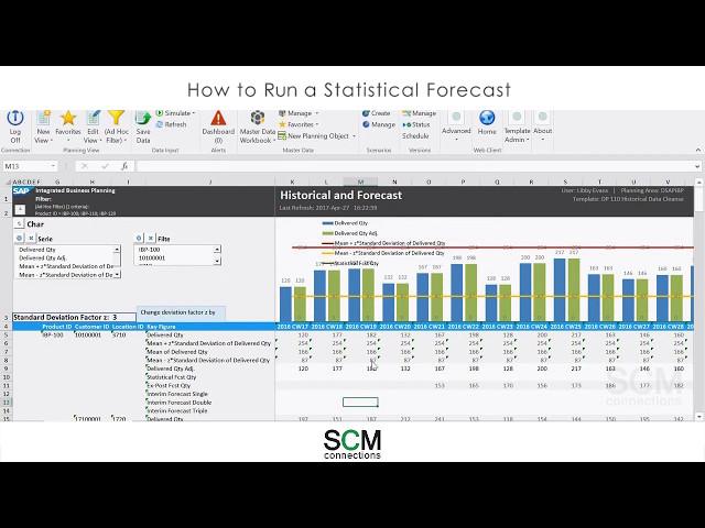 How to Run a Statistical Forecast in SAP's Integrated Business Planning (IBP) - SCM Connections