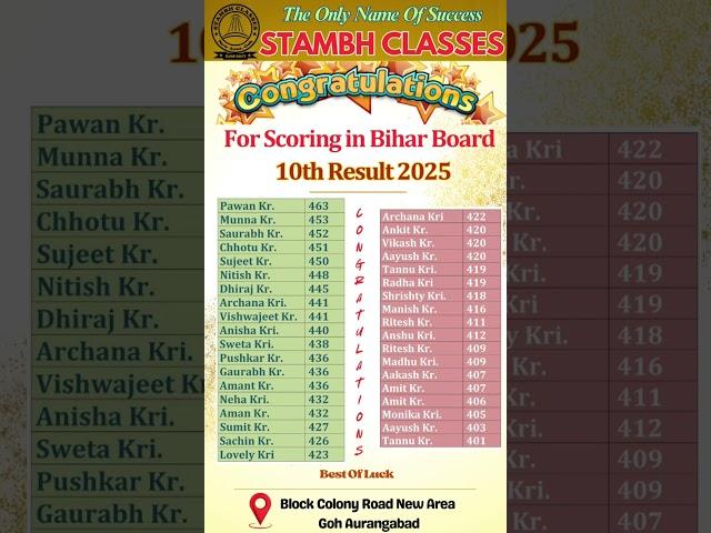 #10thclassresult #result2025 #stambhclasses #goh #bseb_matric_exam_2025