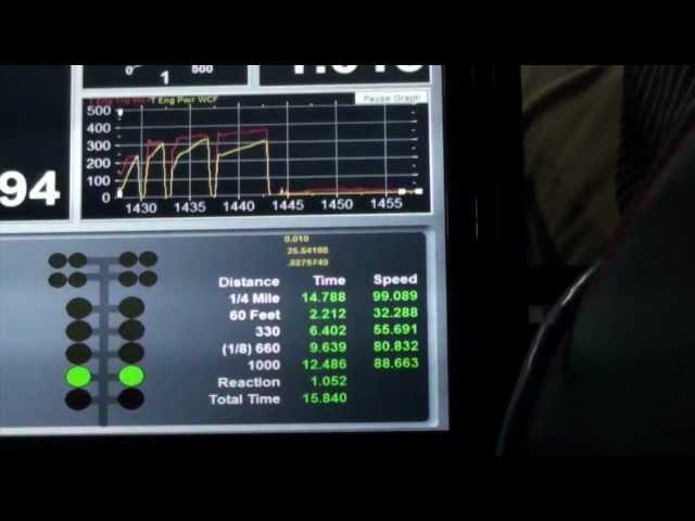 How to Tune Using a Mustang Dyno