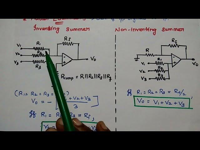 LIC - Unit II - Important 2 Marks and Overview - AU questions - EC3451 - Linear Integrated Circuits