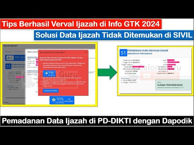 Tips Berhasil Verval Ijazah di Info GTK 2024 dan Solusi Data Ijazah Tidak Ditemukan di SIVIL DIKTI