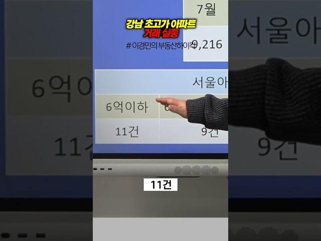 강남 초고가 아파트 거래 실종 | 이경민의 부동산하이킥